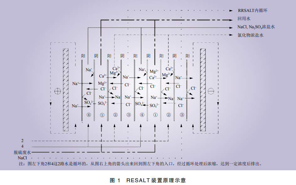 污水處理設(shè)備__全康環(huán)保QKEP