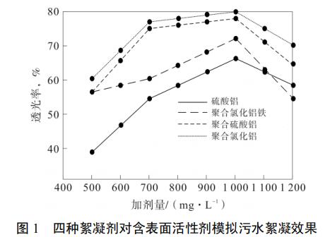 污水處理設(shè)備__全康環(huán)保QKEP