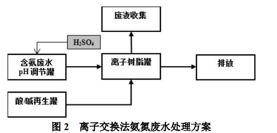 污水處理設(shè)備__全康環(huán)保QKEP