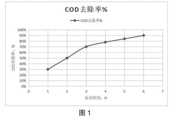 污水處理設(shè)備__全康環(huán)保QKEP