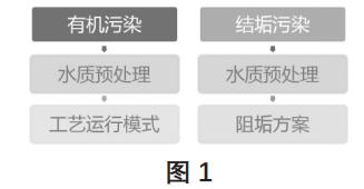 污水處理設(shè)備__全康環(huán)保QKEP