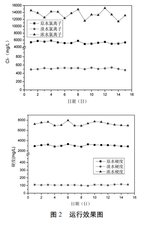 污水處理設(shè)備__全康環(huán)保QKEP