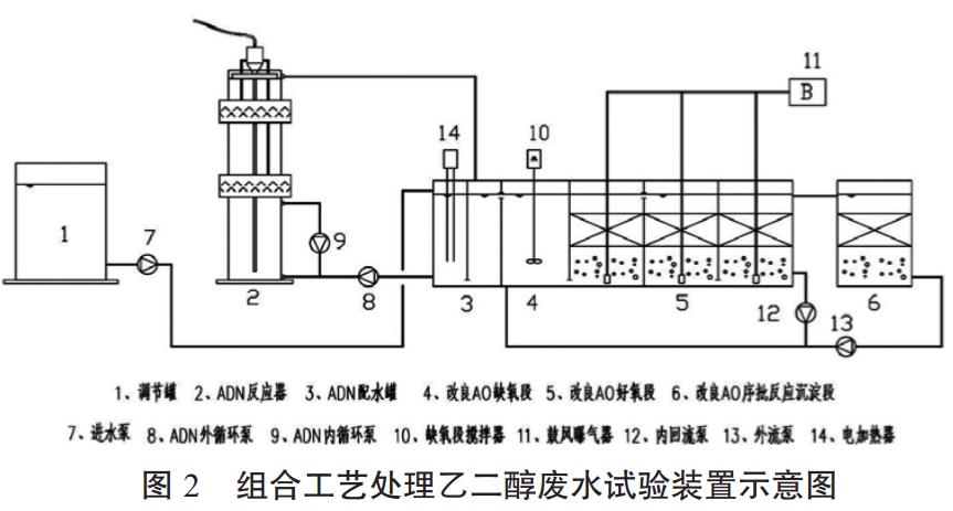 污水處理設(shè)備__全康環(huán)保QKEP