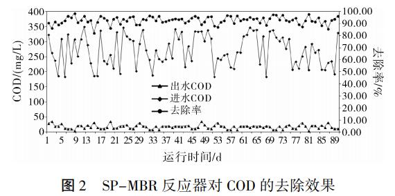 污水處理設(shè)備__全康環(huán)保QKEP