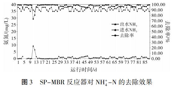 污水處理設(shè)備__全康環(huán)保QKEP