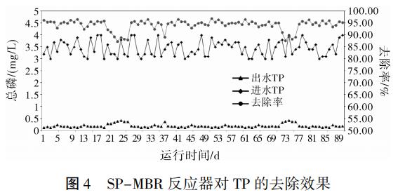 污水處理設(shè)備__全康環(huán)保QKEP