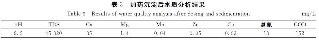 污水處理設(shè)備__全康環(huán)保QKEP