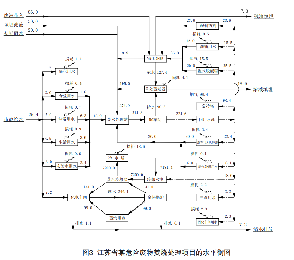 污水處理設(shè)備__全康環(huán)保QKEP