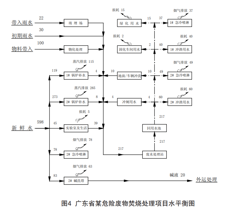 污水處理設(shè)備__全康環(huán)保QKEP