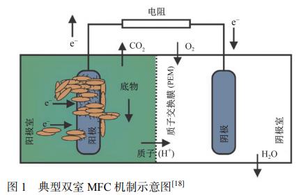 污水處理設(shè)備__全康環(huán)保QKEP