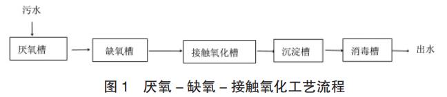 污水處理設(shè)備__全康環(huán)保QKEP