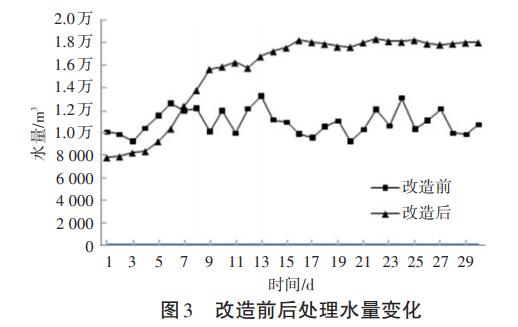 污水處理設(shè)備__全康環(huán)保QKEP