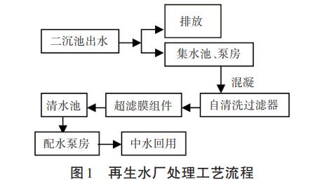 污水處理設(shè)備__全康環(huán)保QKEP