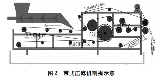 污水處理設(shè)備__全康環(huán)保QKEP