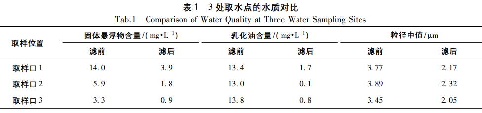 污水處理設備__全康環(huán)保QKEP