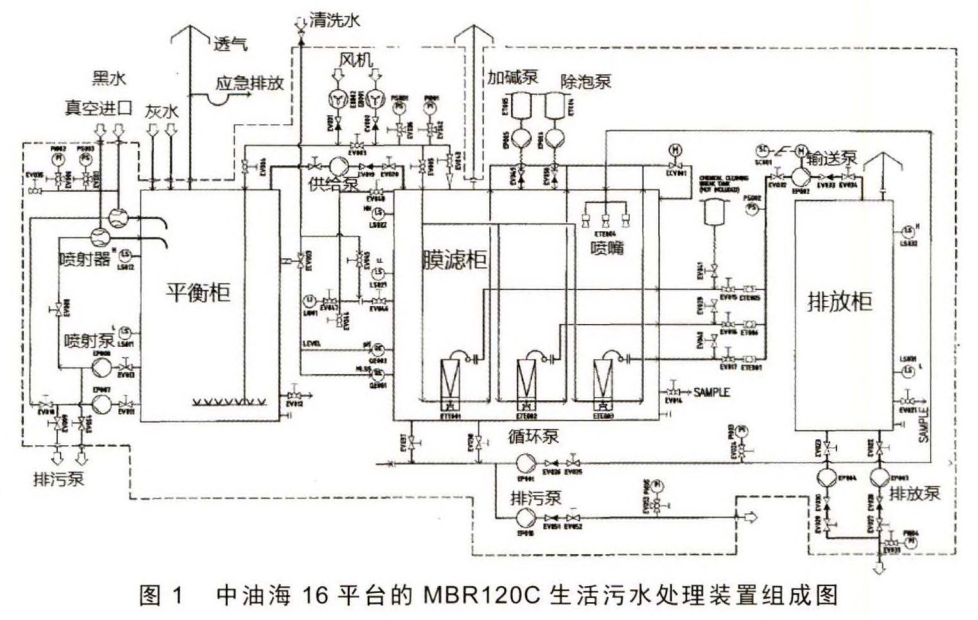 污水處理設(shè)備__全康環(huán)保QKEP