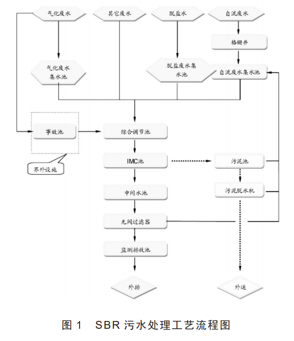 污水處理設(shè)備__全康環(huán)保QKEP