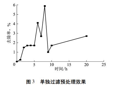 污水處理設(shè)備__全康環(huán)保QKEP