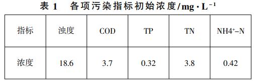 污水處理設備__全康環(huán)保QKEP