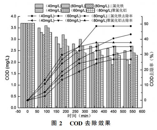 污水處理設備__全康環(huán)保QKEP