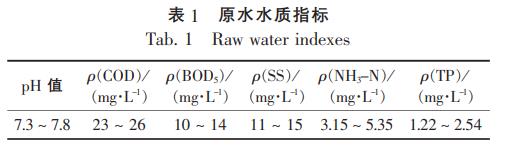 污水處理設(shè)備__全康環(huán)保QKEP