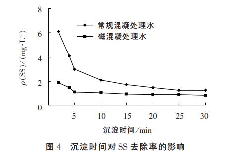 污水處理設(shè)備__全康環(huán)保QKEP