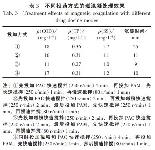 污水處理設(shè)備__全康環(huán)保QKEP