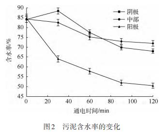 污水處理設備__全康環(huán)保QKEP