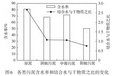 污水處理設備__全康環(huán)保QKEP