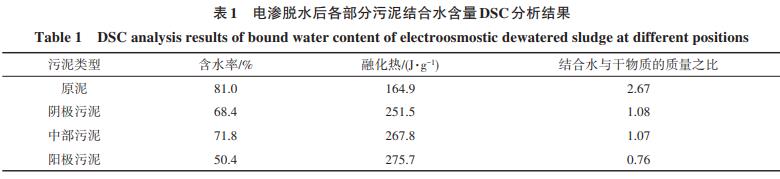 污水處理設備__全康環(huán)保QKEP