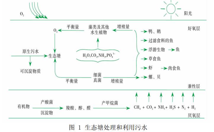 污水處理設(shè)備__全康環(huán)保QKEP