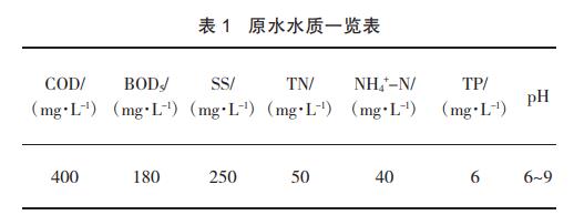 污水處理設(shè)備__全康環(huán)保QKEP