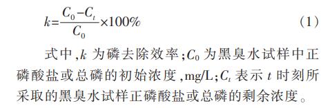 污水處理設(shè)備__全康環(huán)保QKEP