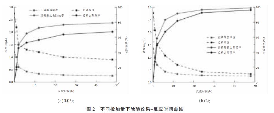 污水處理設(shè)備__全康環(huán)保QKEP