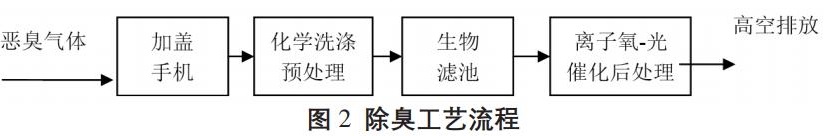 污水處理設(shè)備__全康環(huán)保QKEP