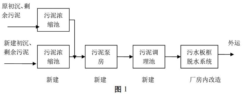 污水處理設(shè)備__全康環(huán)保QKEP