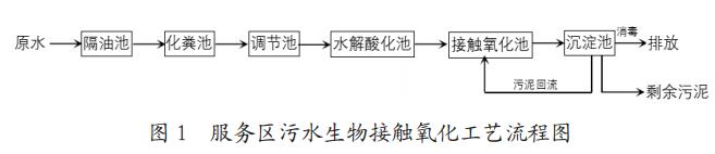 污水處理設(shè)備__全康環(huán)保QKEP