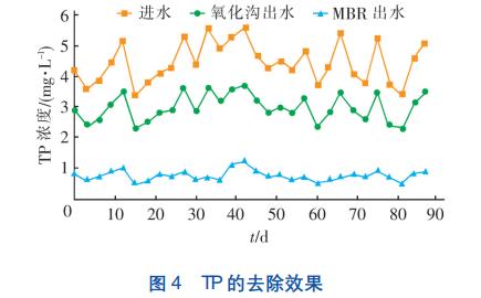 污水處理設(shè)備__全康環(huán)保QKEP