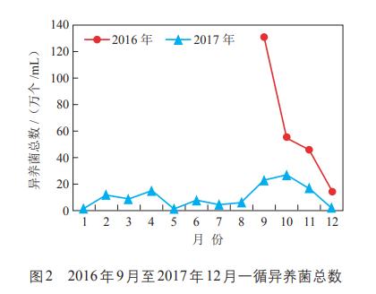 污水處理設(shè)備__全康環(huán)保QKEP