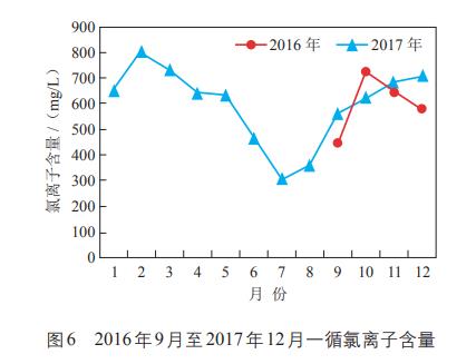 污水處理設(shè)備__全康環(huán)保QKEP