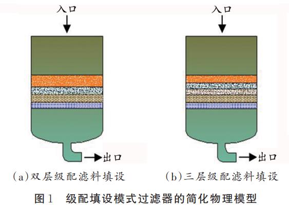 污水處理設(shè)備__全康環(huán)保QKEP