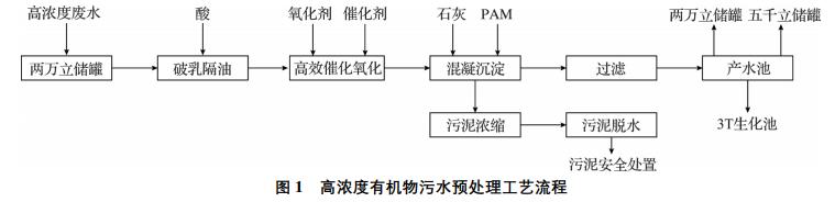 污水處理設備__全康環(huán)保QKEP