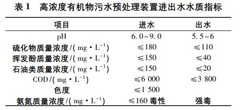 污水處理設備__全康環(huán)保QKEP