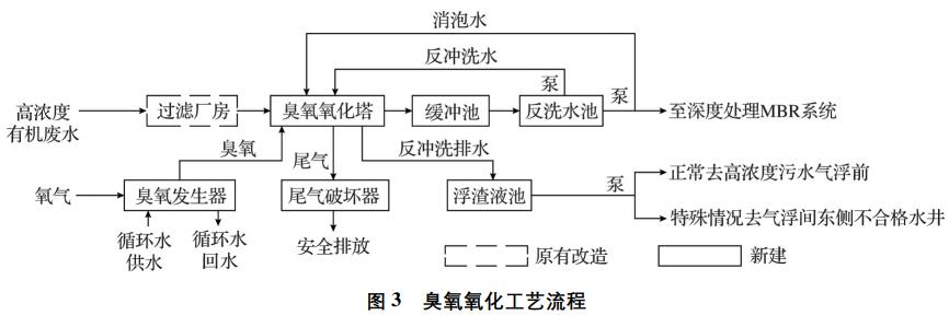 污水處理設備__全康環(huán)保QKEP