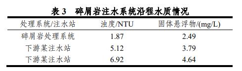 污水處理設(shè)備__全康環(huán)保QKEP