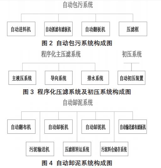 污水處理設備__全康環(huán)保QKEP