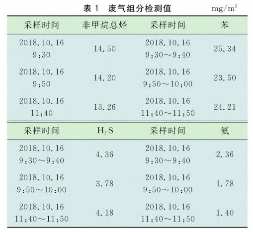 污水處理設(shè)備__全康環(huán)保QKEP