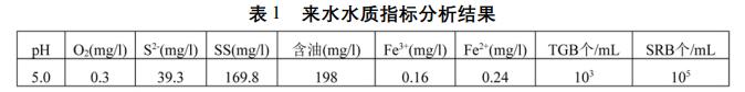 污水處理設(shè)備__全康環(huán)保QKEP