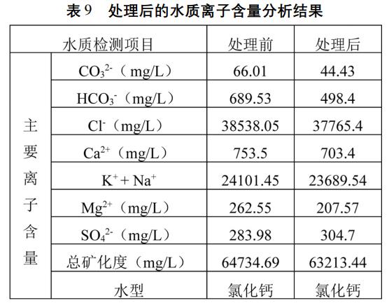 污水處理設(shè)備__全康環(huán)保QKEP