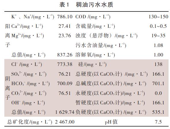 污水處理設(shè)備__全康環(huán)保QKEP